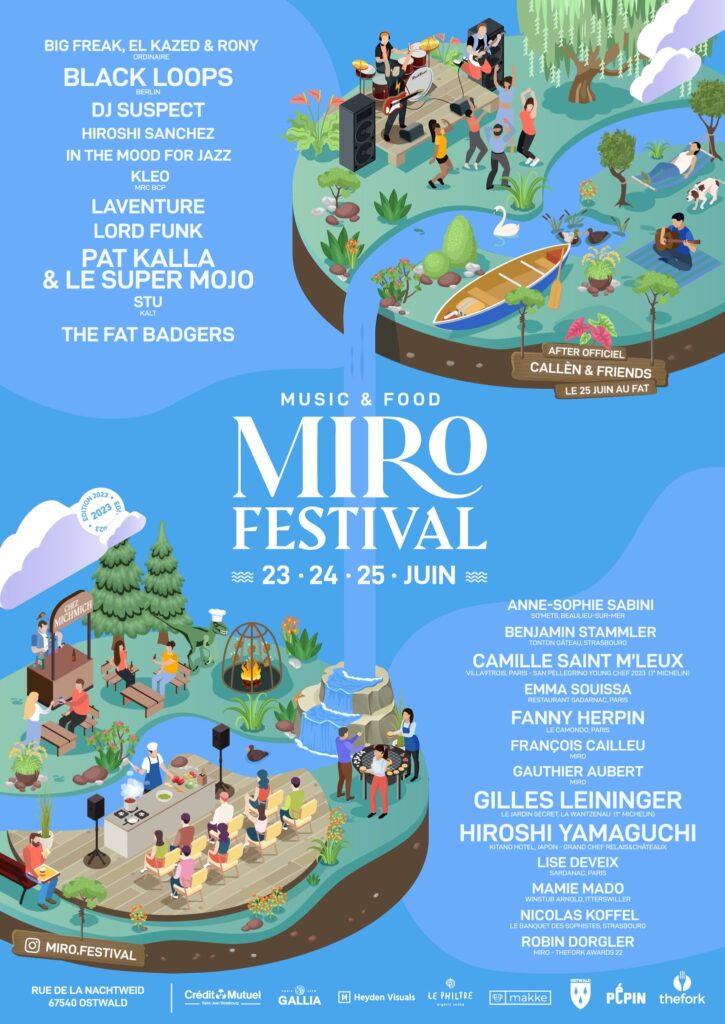 Miro Festival